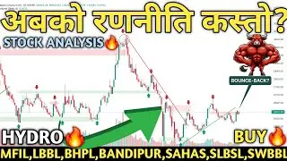 NEPSE Explodes Near 2640! 🔥 Real Breakout or Final Trap? | Nepse Analysis | MindProfit