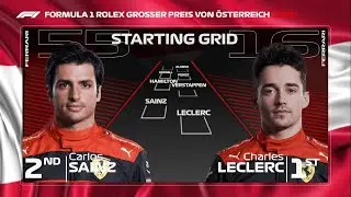 F1 2022 Austrian Grand Prix Starting Grid Predictions