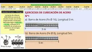 Cubicación del Acero. NCH204.OF2006.