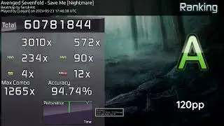 A7X - Save Me [Nightmare] CLEAR 94%