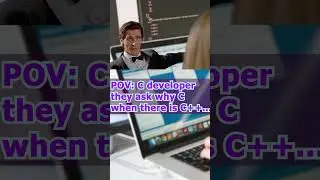 Why was the C programming language created? 2024 