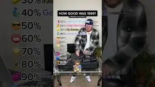 1999 MUSIC REWIND! How Many Do You Know?