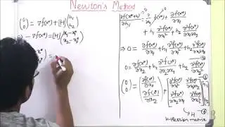 Lecture 39 - Multivariable Unconstrained Optimization | Newton's Method (Part 1)