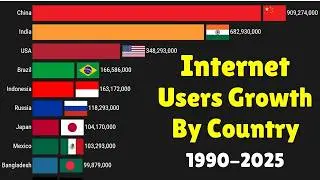 Internet Users by Country (1990-2025) | Top 10 Global Ranking