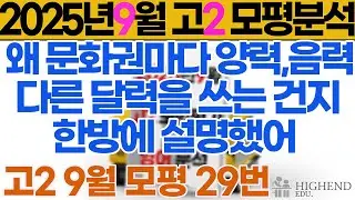 2025년 고2 9월 모의고사 영어 29번
