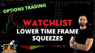 Options Trading Watchlist: Lower Time Frame Squeezes ($GOOGL, $GS) | Focused Trades