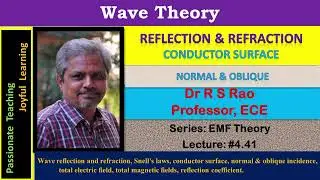 EMF.4.41.Conductor Surface-Normal & Oblique Incidences