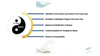 DIFFERENTIAL DIAGNOSIS IN CHINESE MEDICINE