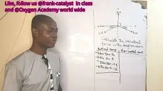 PROBLEMS WITH EQUILIBRIUM OF FORCES LIFTED (@frank-catalyst in class)