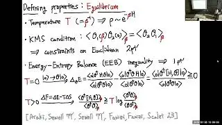 Minjae Cho - Bootstrapping equilibrium and nonequilibrium quantum systems 01-28-2026