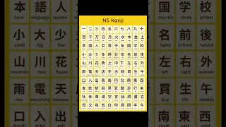 JLPT N5 Kanji  📝 | Learn 100 Basic Kanji Easily! 💡 #JLPTN5 #LearnKanji #JLPTN5 #Japanese #KanjiChart