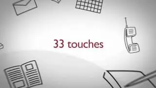 33 Touch Marketing