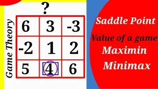 Saddle Point || Value of a game ||Maximin and Minimax