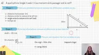 Taux liés