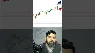 Want to Use Trailing Stop Loss? You Should know about this! || Forex Fever #shorts