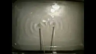 Two point source interference