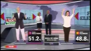Flash Electoral a Boca de Urna 2016 - Segunda Vuelta / Todos los Medios de TV