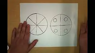 radial pattern