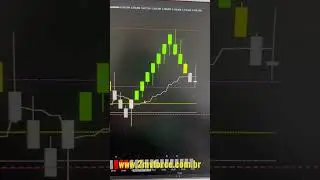 Gain com 2MVFORCE #a&ccedil;&otilde;es #d&oacute;lar #&iacute;ndice #2mv
