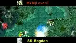 DotA : The Odds of Survival (MYM and Sk Players featured)