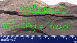 SR2d-How to Observe, Identify, and Name Common Fine-grained Sedimentary Rock