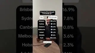 Property Price Growth in Australia 🏠🇦🇺 (June Quarter Report) #realestateaustralia #propertymarket