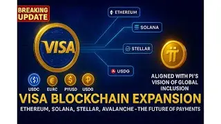 Visa ने Stablecoin Payments को अपनाया | Web3 और Pi Network का Future शुरू|pi network latest update
