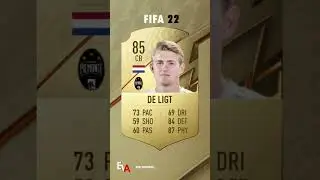 FİFA 23 Best CB Ratings #shorts #fifa23 #vandijk