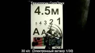 Технологии ComOnyX - режим 60 к/с.