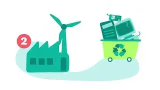 Waste Compensation Explained from Closing the Loop | Westcoast Ltd