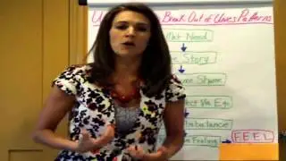 How to Breakthrough Unconscious Patterns That Don't Ser
