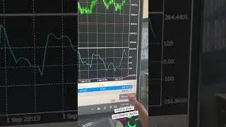 Automate your trading! 💰 #tradingview #trading #trustedsignals