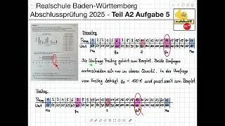 Abschlussprüfung 2025 Realschule BW Teil A2 Nr.5 I mathehoch10 I einfach erklärt I Boxplot
