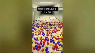 Backrooms TikToks That Makes Me Want To Noclip Out of Reality(Backrooms TikTok Compilation Part 3)