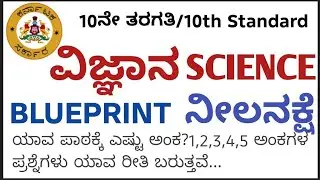SSLC science blueprint 2026|SSLC ವಿಜ್ಞಾನ ನೀಲ ನಕ್ಷೆ 2026