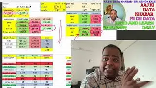 fii data for expiry tbuy the dip trust the brekouts target 26300