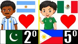 LOS 7 PA&Iacute;SES QUE QUIEREN UNIRSE A OTRO PA&Iacute;S