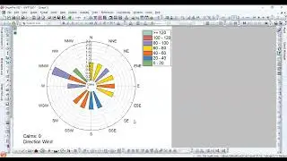 How to make a Wind Rose Diagram in Origin | wind diagram in Origin #origin #graph  #viral #youtube
