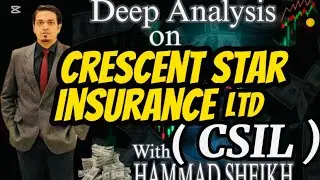Deep Analysis CSIL #psx #stockmarket #crypto #trading #forex #shorts #sharemarket #binance #viral 