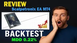 Scalpetronix EA MT4 REVIEW BACKTEST PERFORMANCE MDD 0.22% | EcomForex