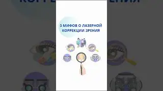 5 мифов о лазерной коррекции зрения