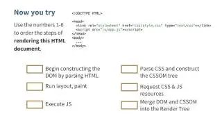 Summarize the CRP - Website Performance Optimization