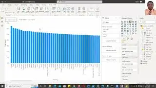 Data Analysis using Power BI