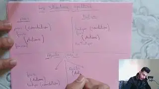 les structures r&eacute;p&eacute;titives ( les boucles ) algorithme darija EP14