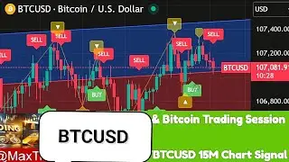 Bitcoin Trading Session &ndash; BTCUSD 15M Chart Signals
