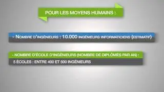 Externalisation Offshore : Salon ECommerce Paris avec le Groupe ORION DIGITAL