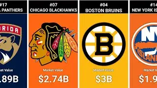 The 2025 NHL franchise valuations