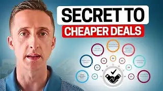 How to Negotiate with Suppliers for Better Prices: Tips to Boost Your Profit Margins!