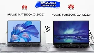 Huawei MateBook X (2022) vs Huawei MateBook D14 (2022) | Intel 12th Gen | Intel IrisXe