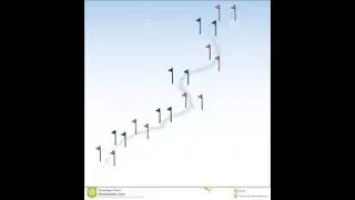 Jass Session 6: Slalom and 5/4